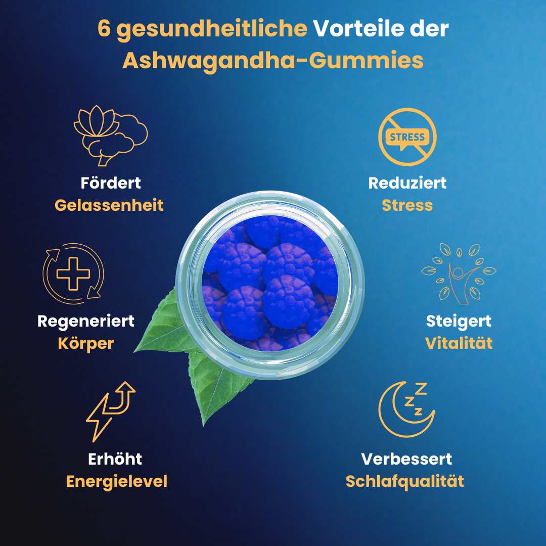 Sechs gesundheitliche Vorteile der Ashwagandha Gummies, darunter Förderung von Gelassenheit, Stressreduktion, Regeneration des Körpers, gesteigerte Vitalität, erhöhter Energielevel und verbesserte Schlafqualität, dargestellt mit Icons und einem Glas mit Ashwagandha-Gummibärchen im Mixed Berry Geschmack.
