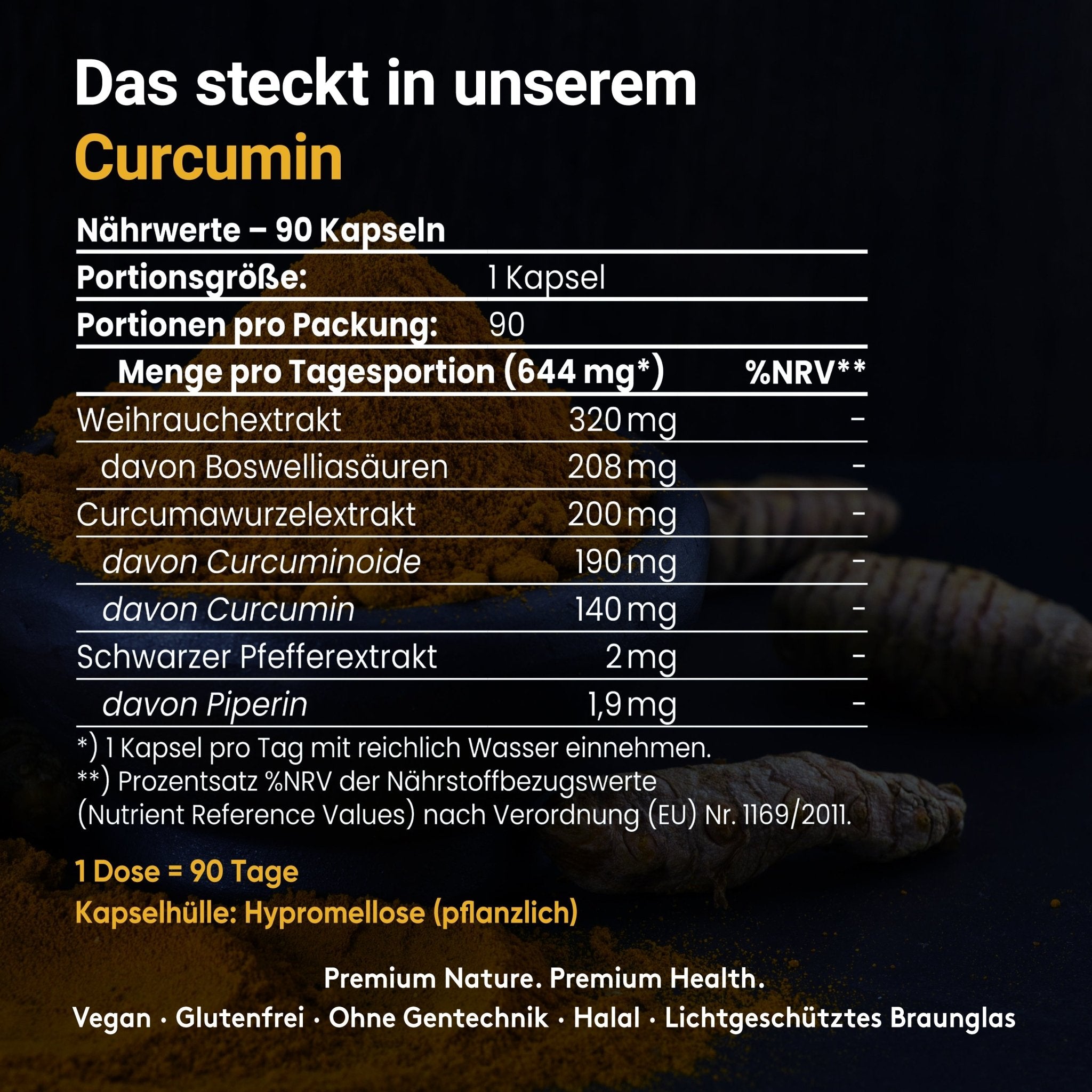 Curcumin - Doktor Health