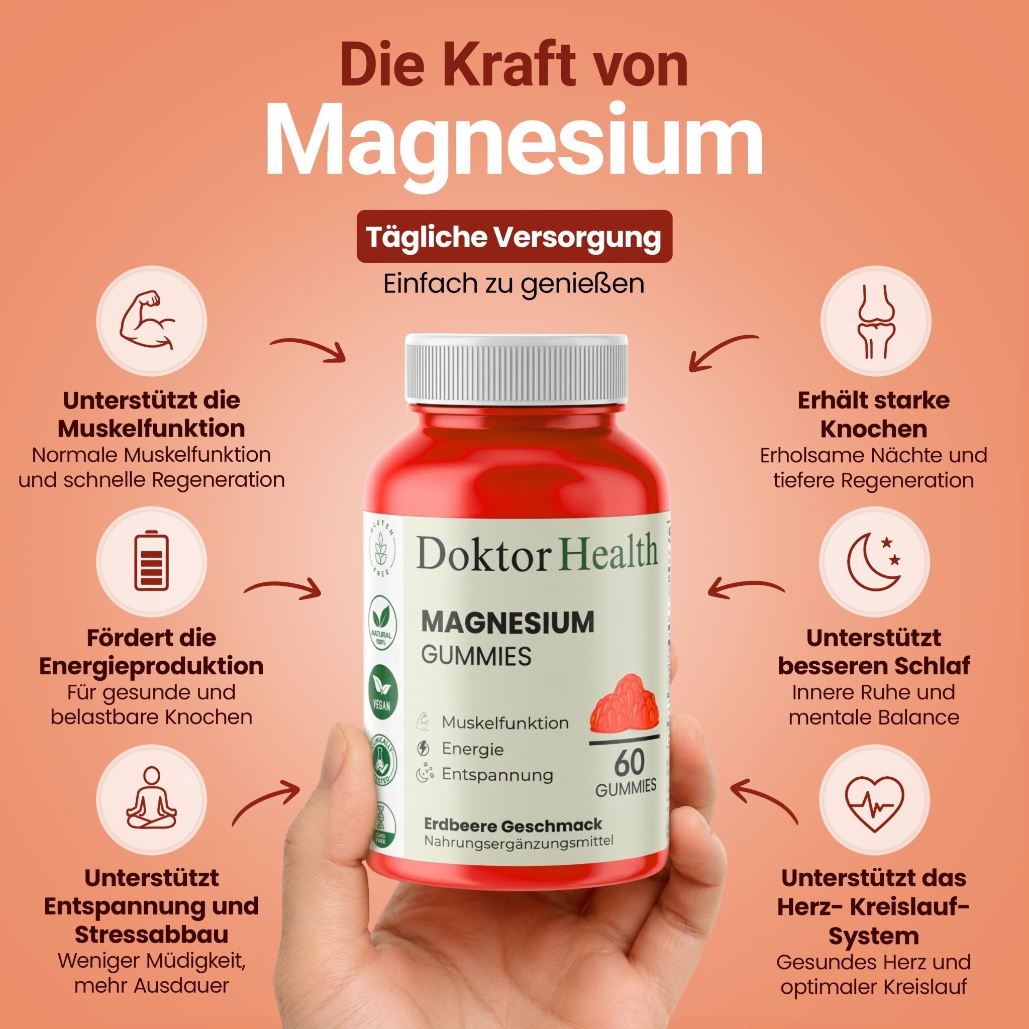 Magnesium Gummies - Doktor Health