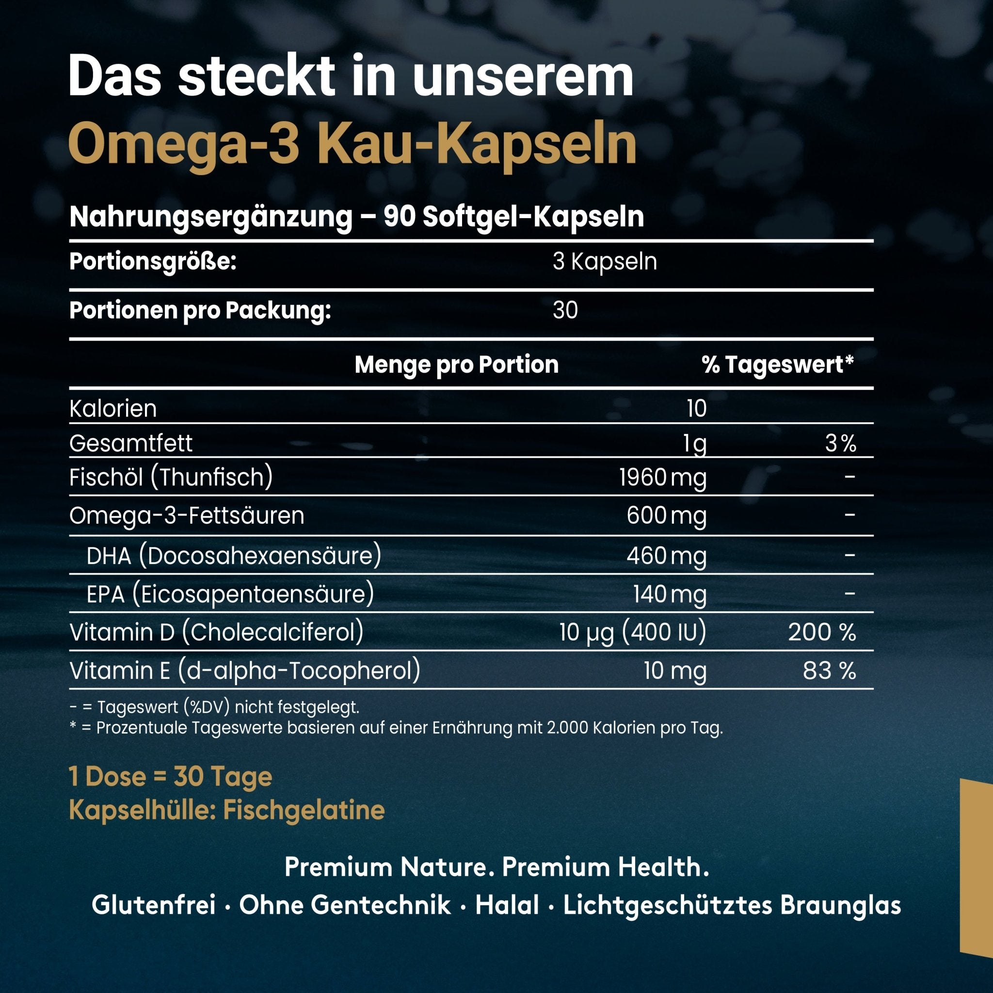 Omega 3 - Kau - Kapsel für Kinder - Doktor Health