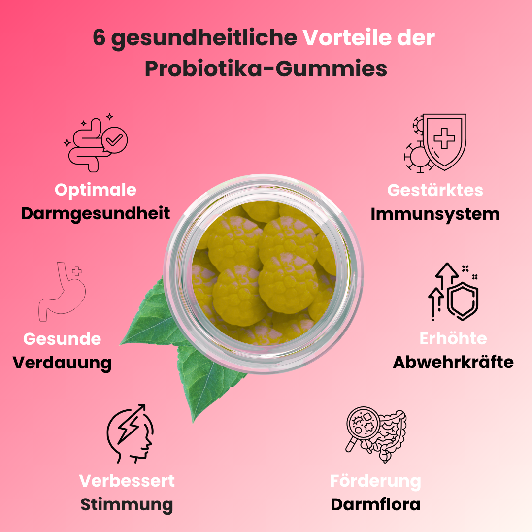 Grafik mit sechs gesundheitlichen Vorteilen der Doktor Health Probiotika Gummies. Vorteile: optimale Darmgesundheit, gestärktes Immunsystem, gesunde Verdauung, erhöhte Abwehrkräfte, verbesserte Stimmung, Förderung der Darmflora. In der Mitte ein Glas mit gelben Himbeer Gummies auf rosafarbenem Hintergrund.