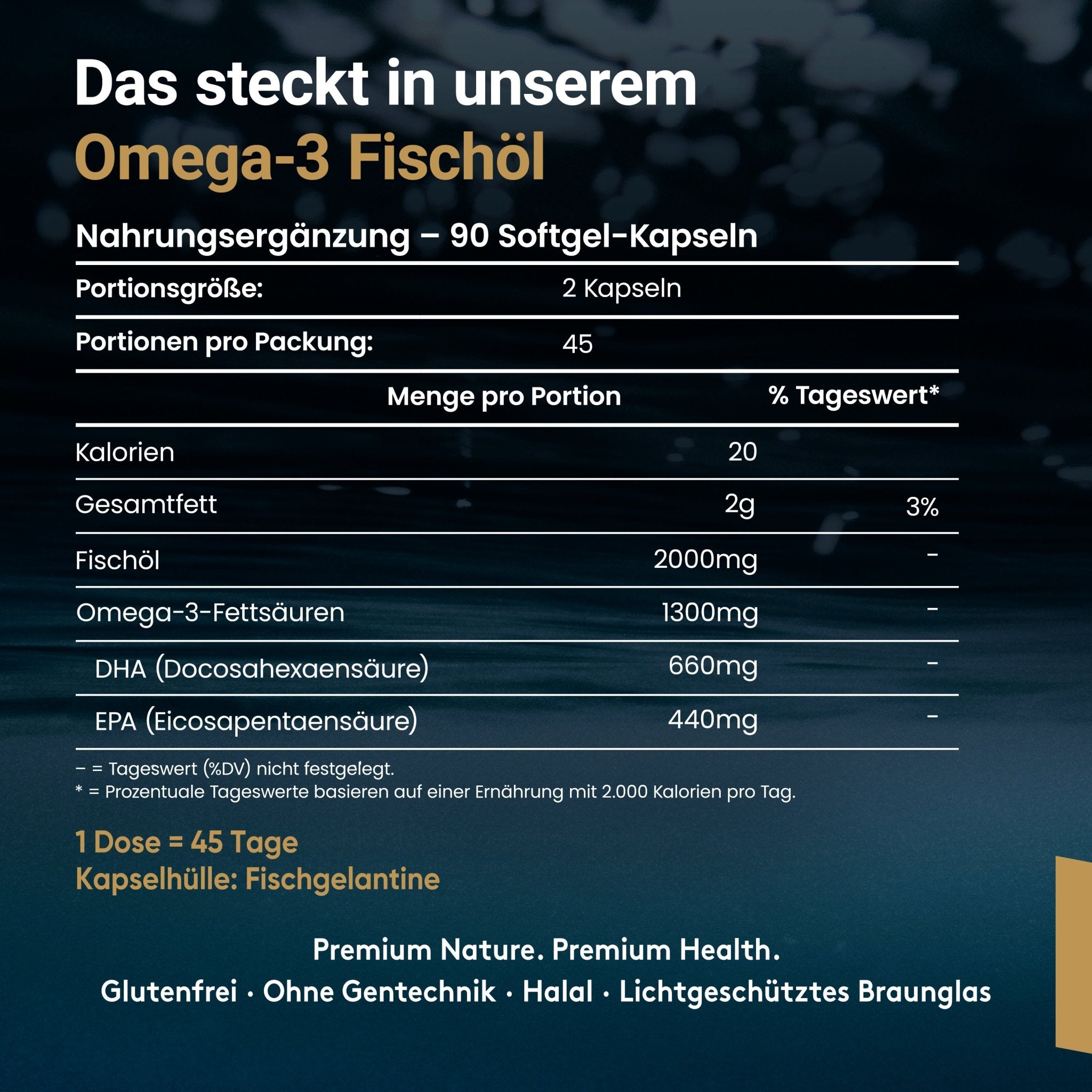 Omega 3 - Fischöl - Doktor Health
