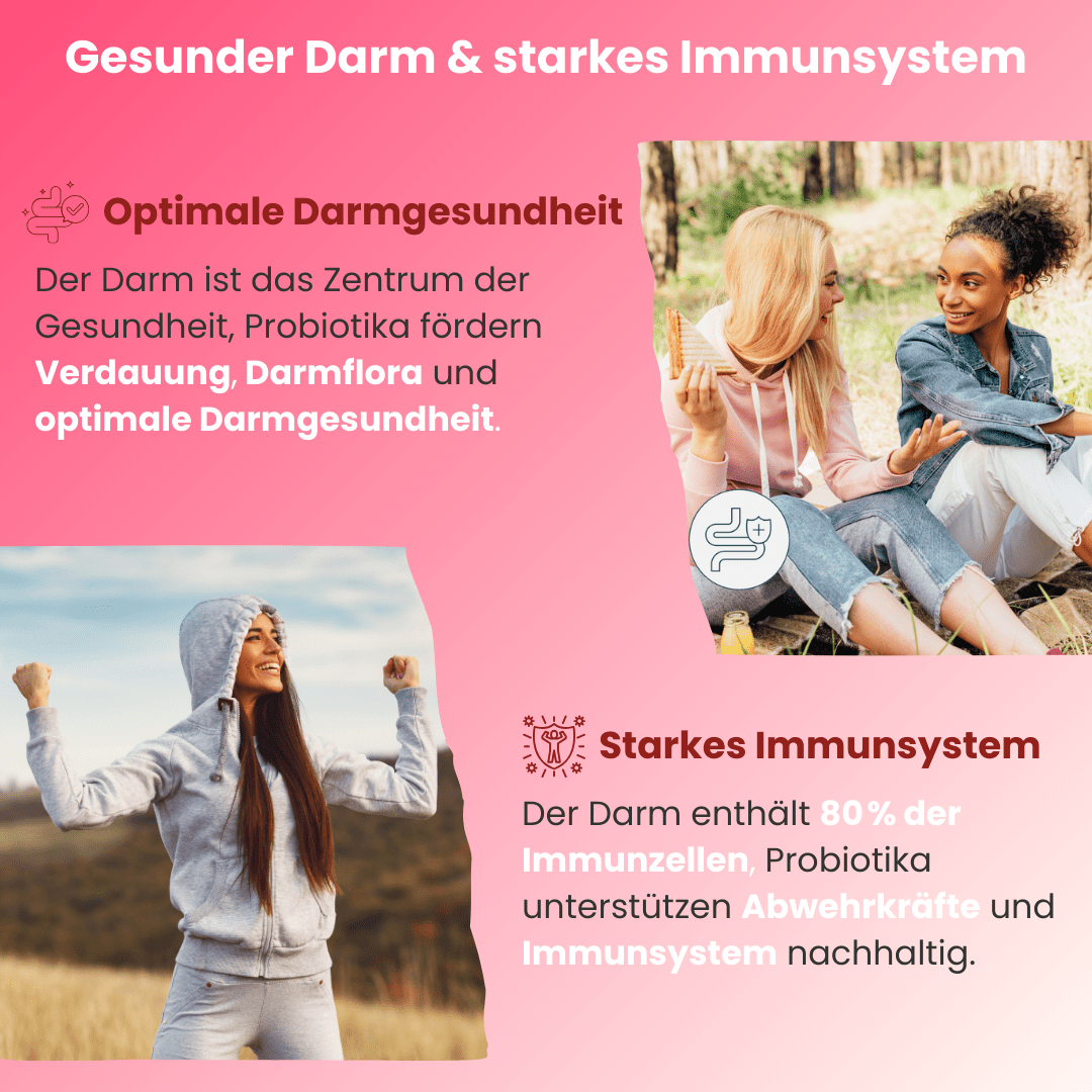 Vitamin Gummies Starterbox - Doktor Health